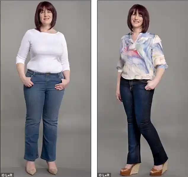 Büyük Kalça ve Kalın Uyluklar İçin Jean Seçimi: Flare, Bootcut ve Yüksek Bel Modelleri