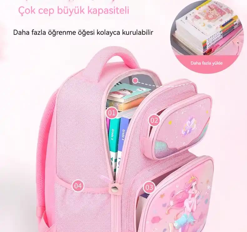 2. Sınıf Öğrencileri İçin Pratik ve Şık Çanta Seçenekleri ve Özellikleri