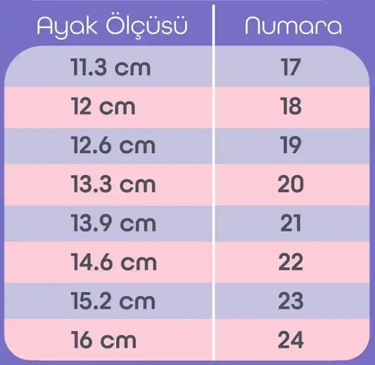 2 Yaş Erkek Çocuklar İçin Ayak Numarası ve Giyim Seçenekleri Rehberi