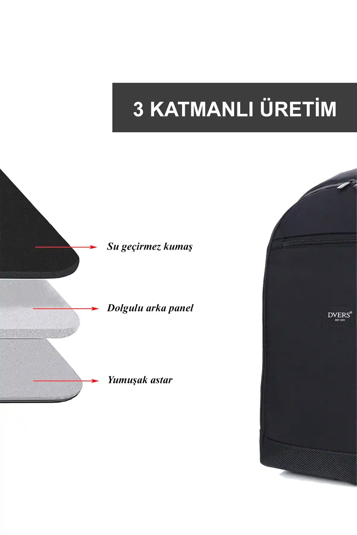 D'Vèrs Çanta Modelleri ve Özellikleri: Günlük ve Seyahat İçin Uygun Seçenekler