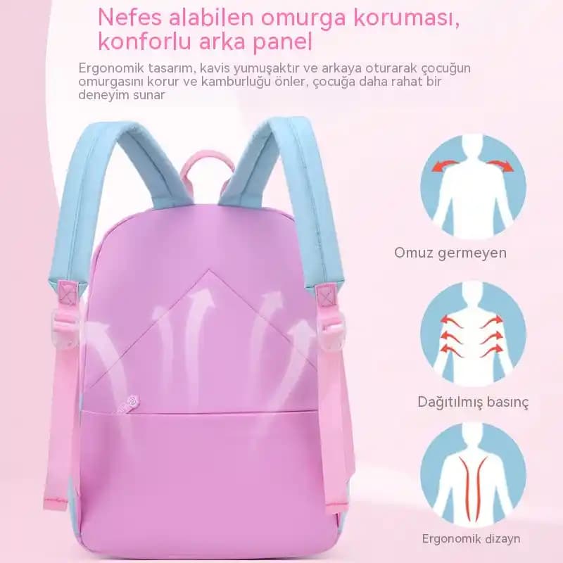 Kız Çocukları İçin Ergonomik ve Trend Sırt Çantası Seçim Rehberi