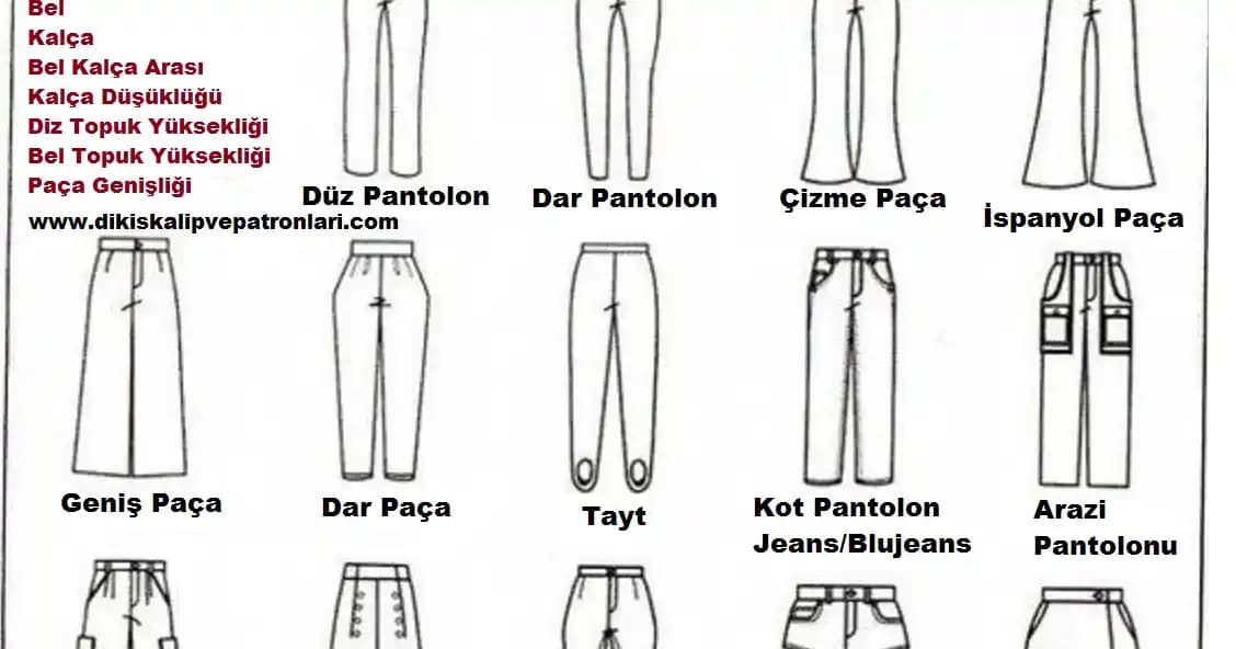 Erkek Pantolon Türleri: Kesim, Kumaş ve Kullanım Amacıyla Şıklık ve Konfor