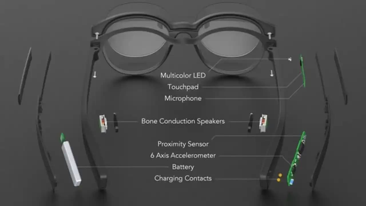 Vue Gözlük Modası ve Seçim Rehberi: Şıklık ve Fonksiyonellik Bir Arada