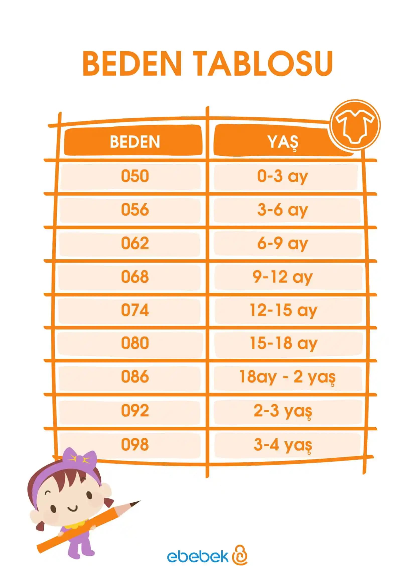 1 Yaş Bebekler İçin Giyim Numarası ve Moda Trendleri Rehberi