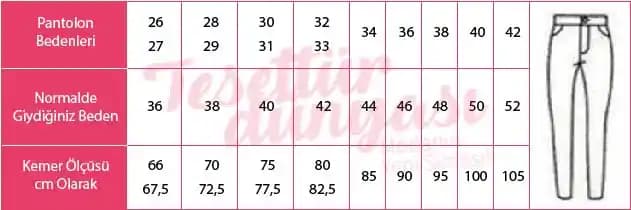 33 Beden Kot Hangi Bedene Karşılık Gelir ve Doğru Seçim Nasıl Yapılır