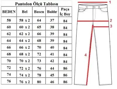 36 Beden Pantolon Ölçüleri ve Doğru Seçim İçin Bilmeniz Gerekenler