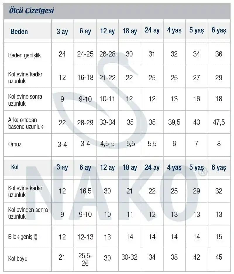 4 Yaş Çocuk Giyiminde Beden Ölçüleri ve Moda Trendleri Hakkında Kapsamlı Bilgi