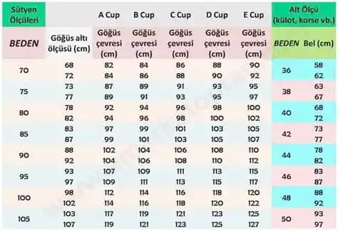 54 Beden ve XL Beden Arasındaki Farklar Moda Endüstrisinde Beden Çeşitliliği ve Kapsayıcılık
