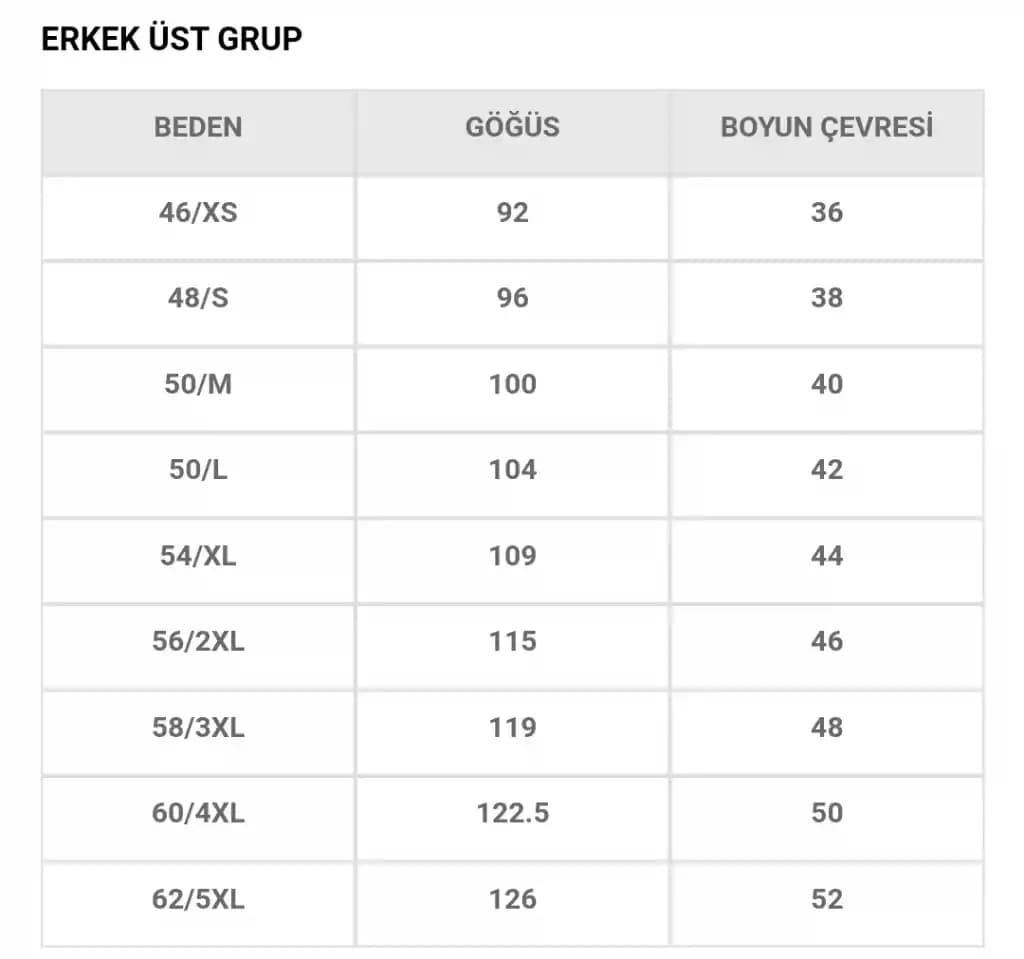 6 XL Beden Nedir Moda Dünyasında Büyük Bedenin Yeri ve Önemi Analizi