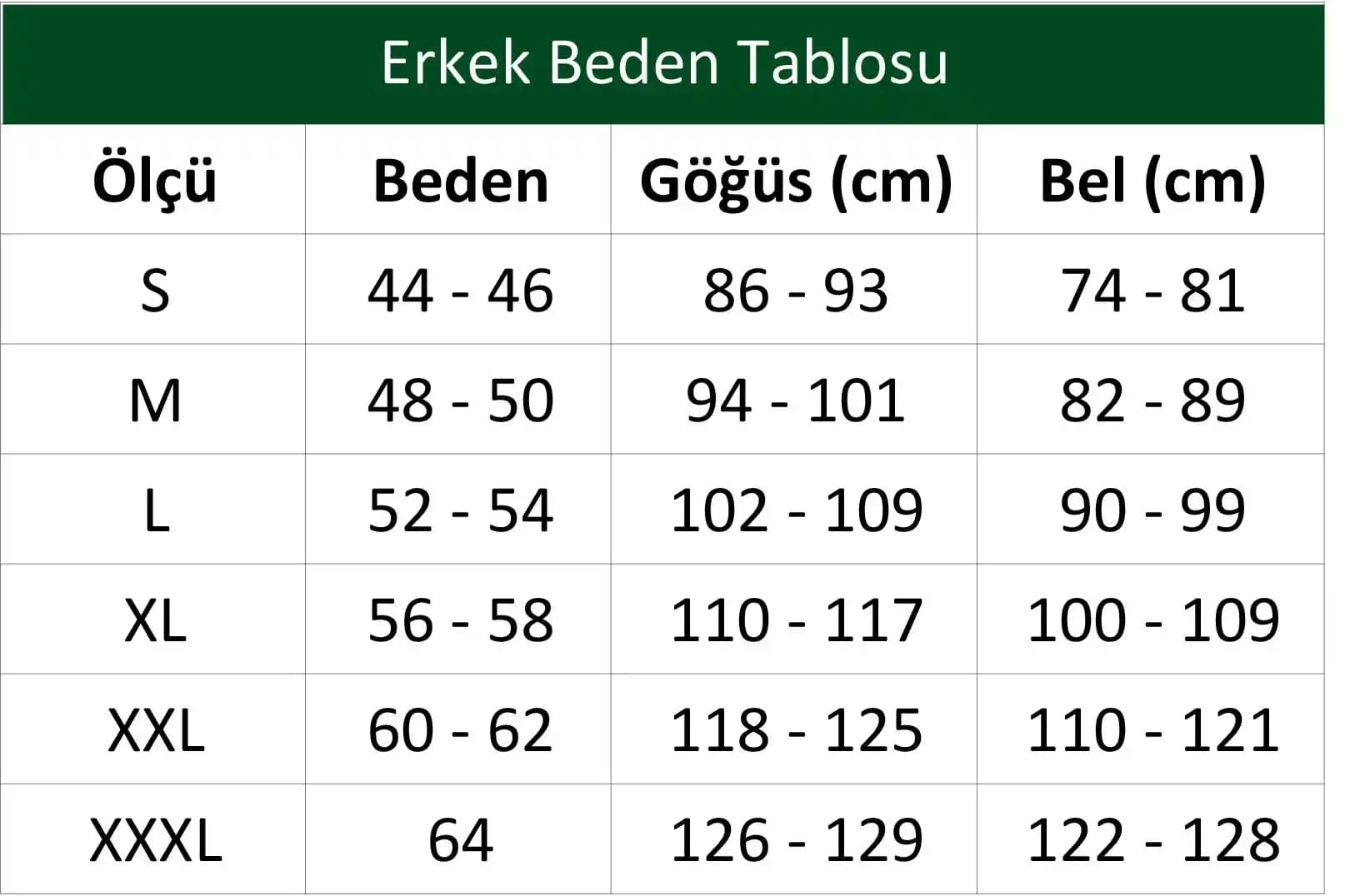 Beden Ölçüleri ve Moda Endüstrisindeki Rolü Güncel Trendlerle Uyumlu Kıyafet Seçimi
