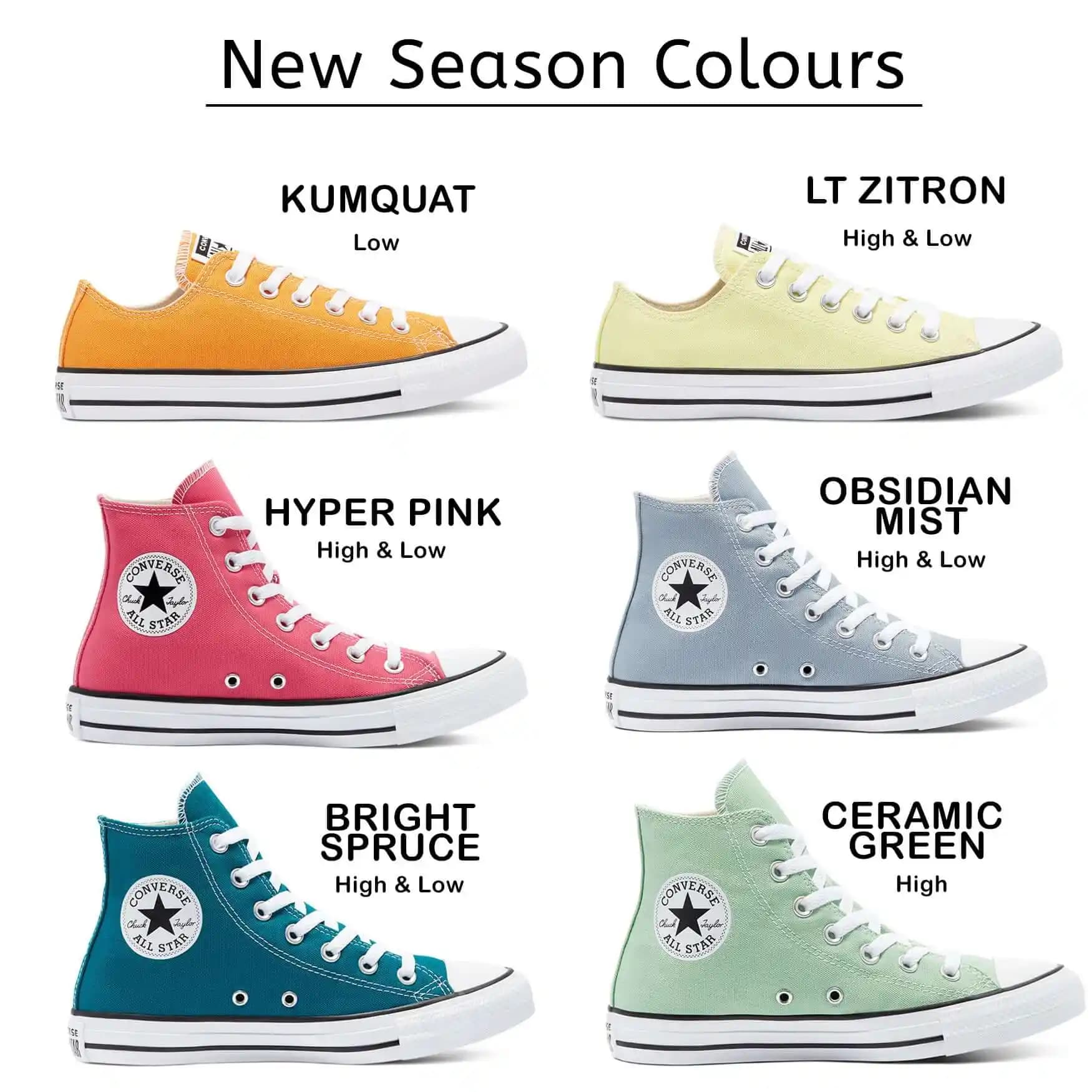 Converse Renk Seçenekleri ve Moda Trendleriyle Kendini İfade Etme Rehberi