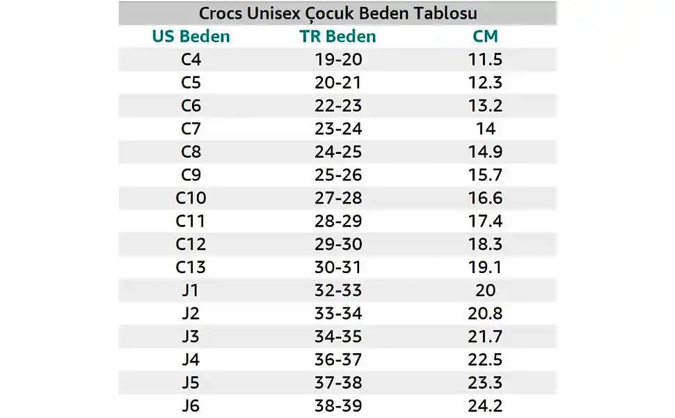 Crocs Terlik Numara Tablosu ve Doğru Numara Seçimi Rehberi