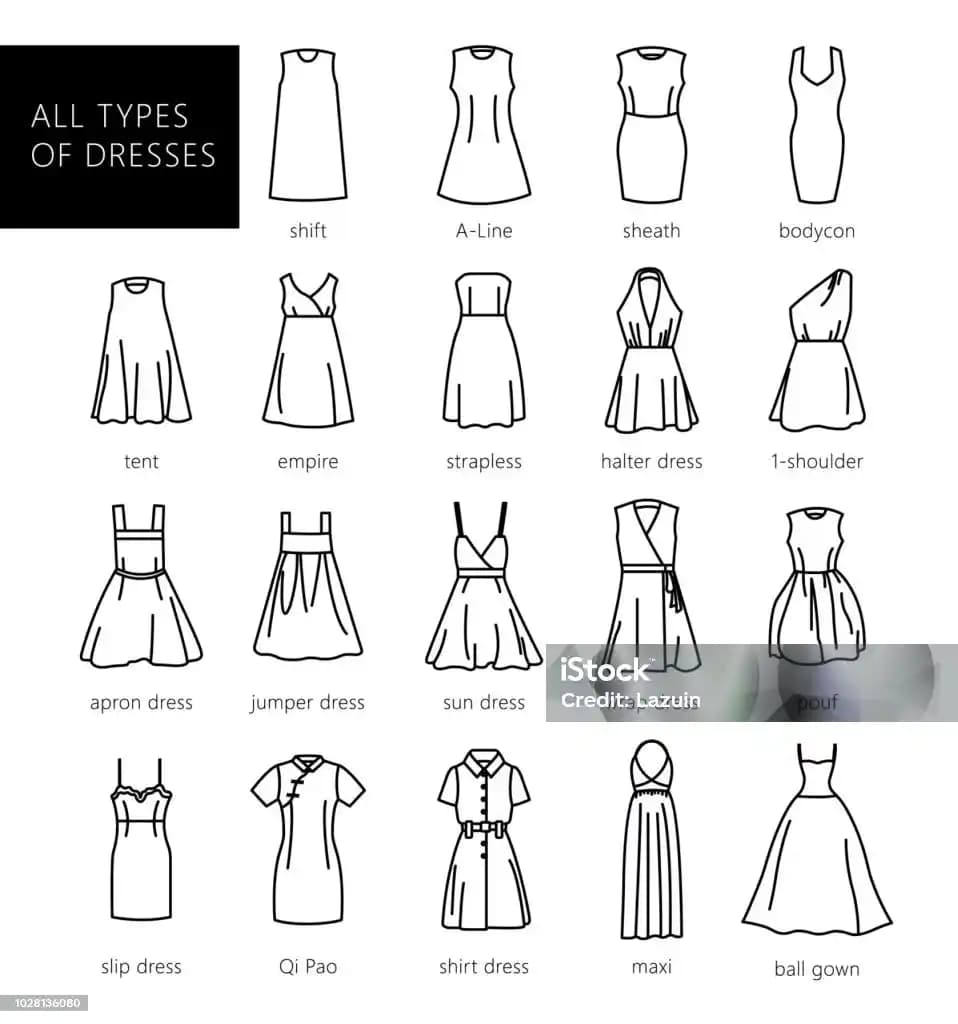 Elbise Çeşitleri ve Stil Seçenekleri Moda Dünyasında Güncel Trendler