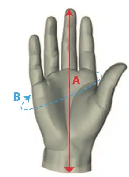 Eldiven Ölçüsü Nasıl Alınır Moda ve Konfor İçin Doğru Ölçü Seçimi