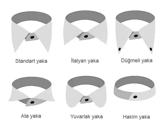Erkek Gömlek Yaka Çeşitleri ve Stil İpuçları: Tarzınızı Yansıtan Detaylar