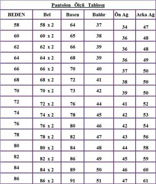 Erkek Kemer Beden Tablosu ve Doğru Seçim Rehberi