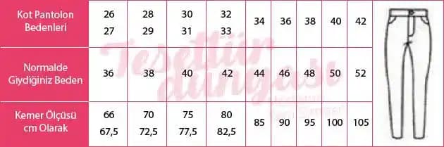 Erkek Pantolon Bedenleri ve 32 Beden Hakkında Bilmeniz Gerekenler