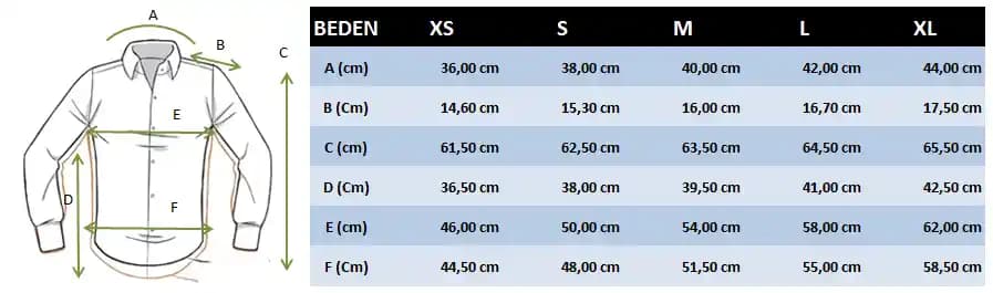 Gömlek Bedenleri ve Moda Trendleri: Doğru Bedeni Seçmenin Temel Prensipleri