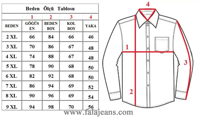 Gömlek Bedenleri ve Moda Trendlerine Uygun Doğru Seçim Rehberi