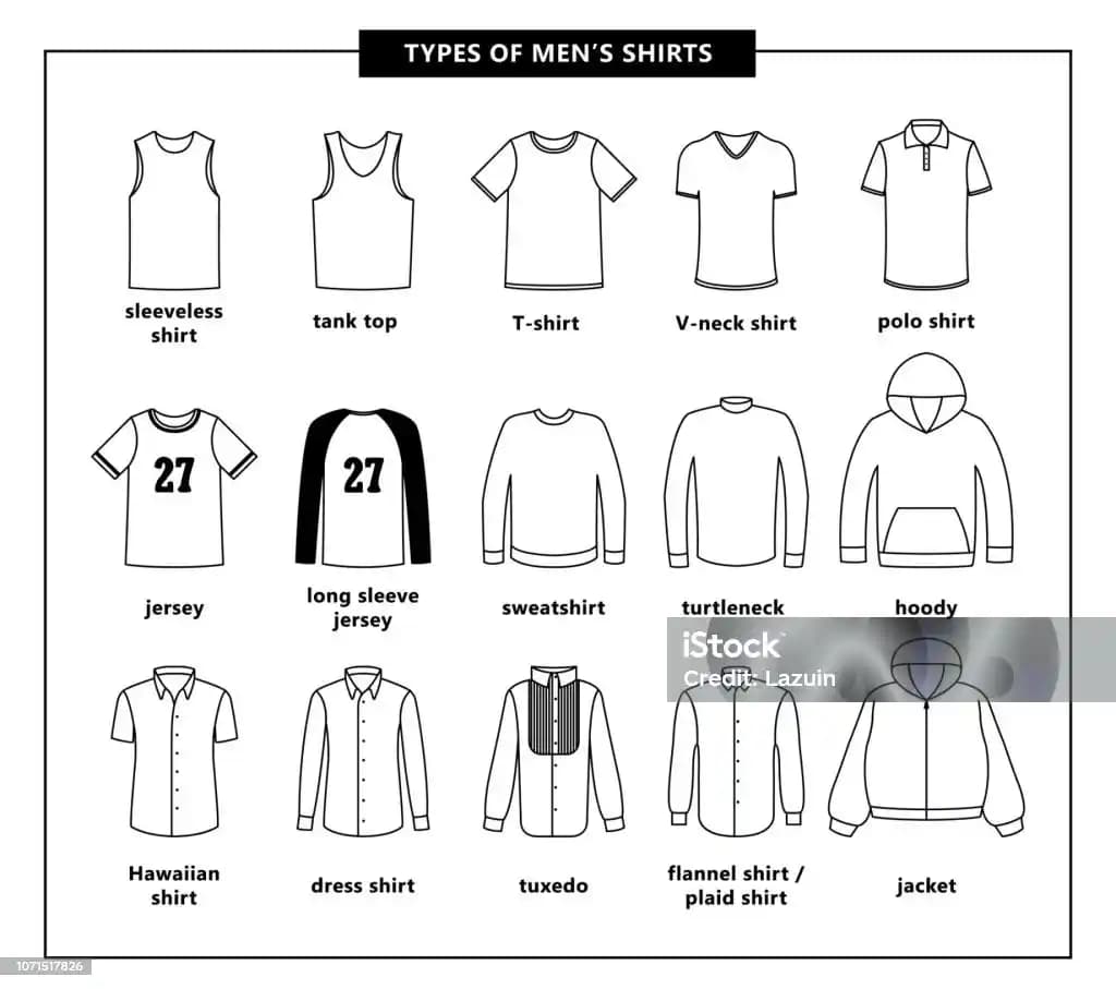 Gömlek Çeşitleri ve Moda Trendleri: Zamansız ve Şık Giyim Parçası