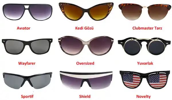 Güneş Gözlüğü Tipleri ve Seçim Rehberi: Moda ve Sağlık İçin Doğru Tercih