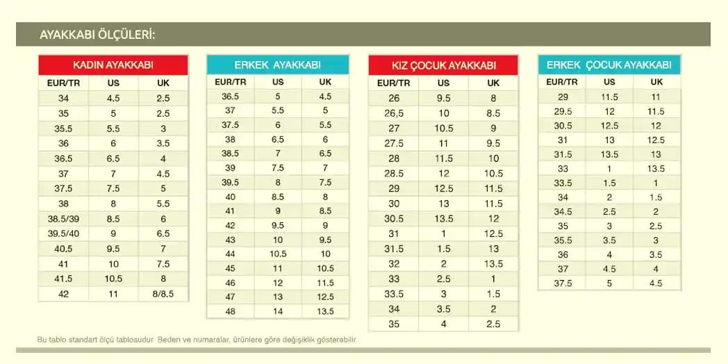İngiltere Ayakkabı Numarası Sistemi ve Doğru Numara Seçimi Rehberi