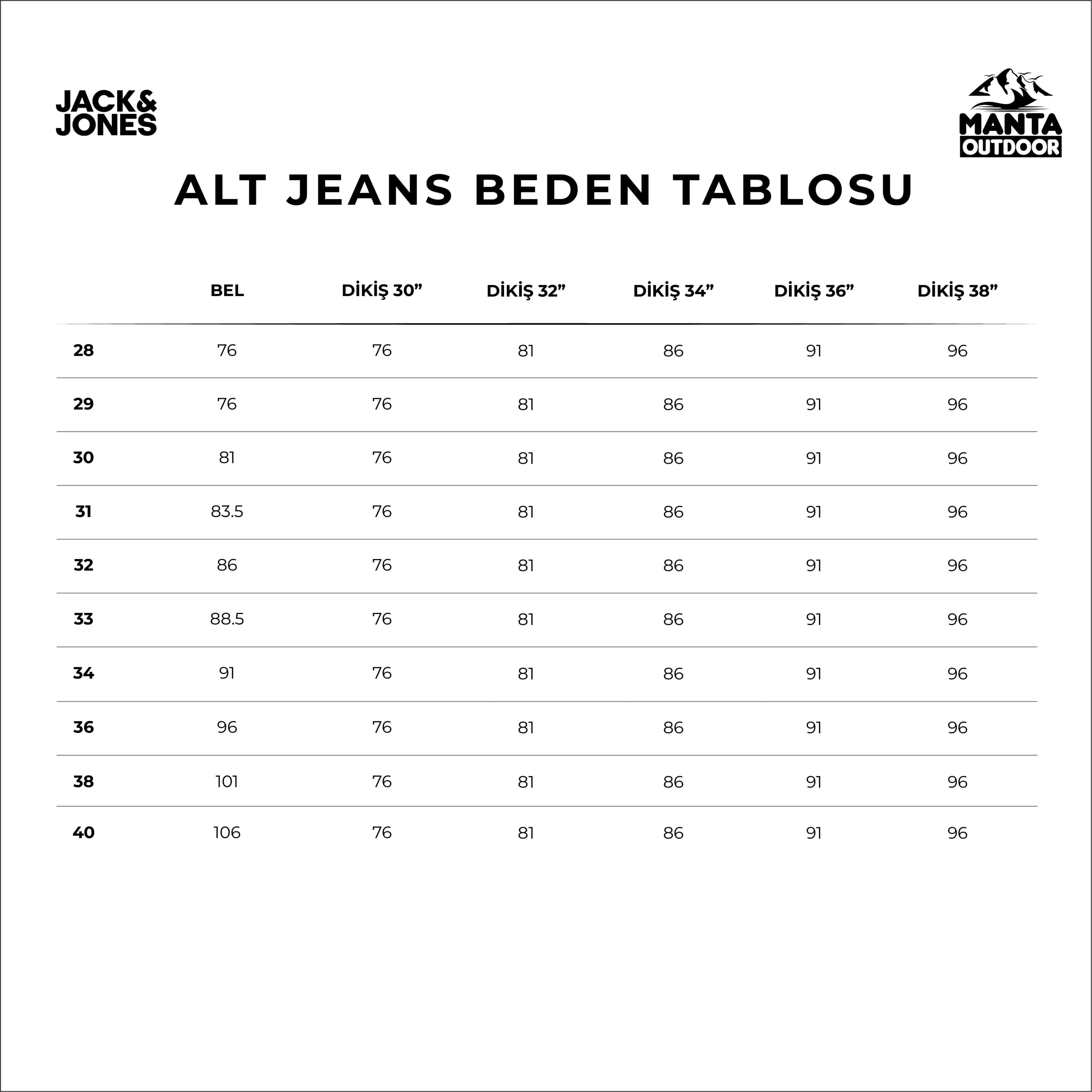 Jeans Pantolon Beden Tablosu ile Doğru Bedeni Seçmenin Yolları ve Stil İpuçları