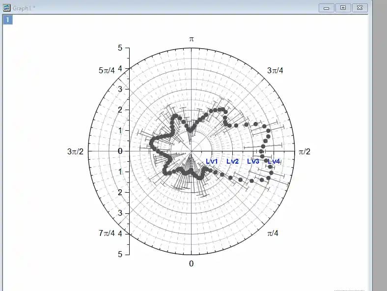 Kısa Polar Modada Yeni Trend: Rahatlık ve Şıklığın Birleşimi Güncel Moda Akımlarında