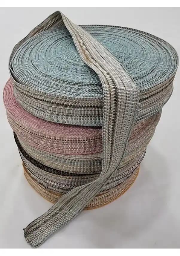 Kuşak Fiyatları ve Stil Seçenekleri: Moda Dünyasında Fiyatlandırma ve Trendler Rehberi