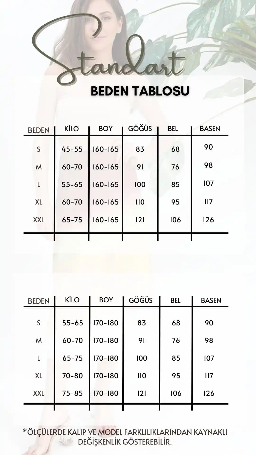 Moda Dünyasında 18 Beden Nedir ve Doğru Beden Seçimi Nasıl Yapılır
