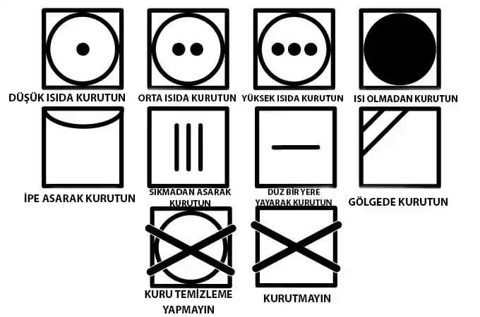 Moda Dünyasında Kıyafet Etiketleri ve Sembollerin Anlamları ile Doğru Kullanım Rehberi