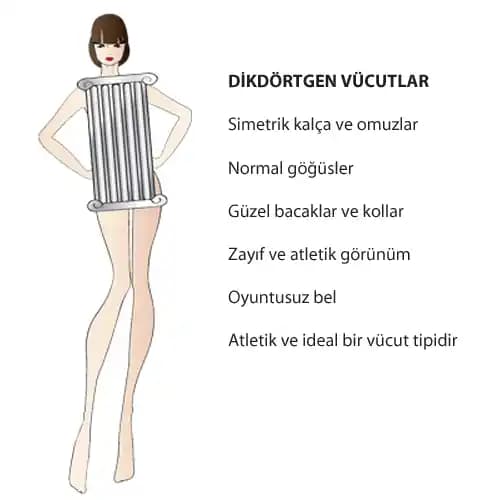 Moda ve Beden Tipleri: Kendinizi Tanımanın ve Stilinizle Fark Yaratmanın Yolları