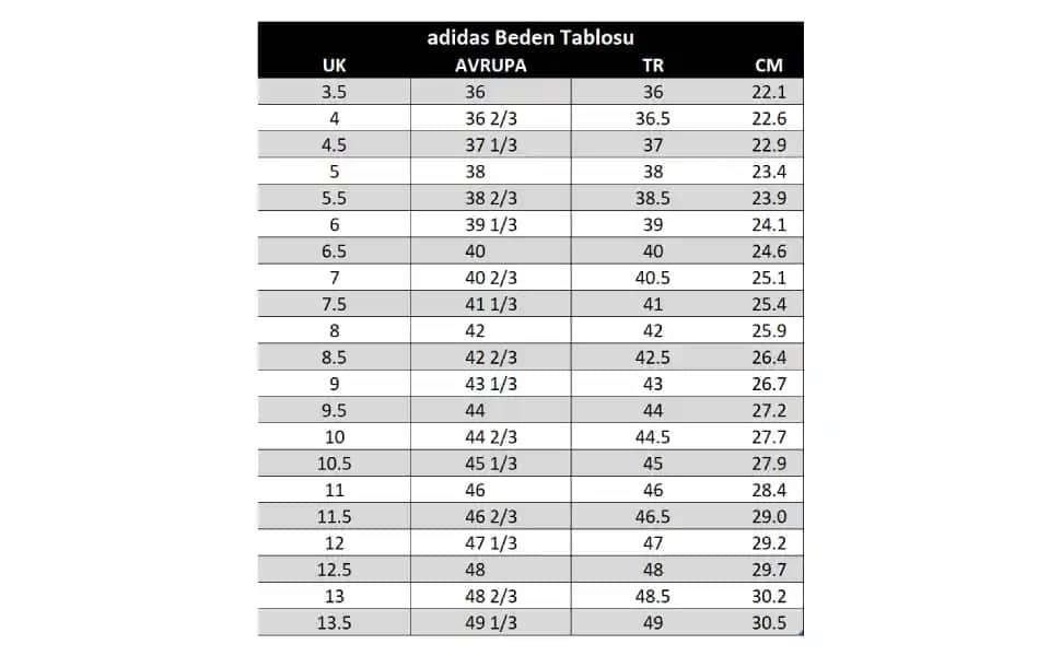 Moda ve Sağlıklı Ayakkabı Seçimi İçin Adidas Beden Tablosu ve Ayak Ölçüsü Rehberi