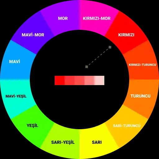 Monokrom Renklerle Moda Dünyasında Zarafetin Anahtarı ve Stil İpuçları