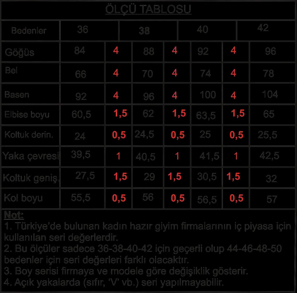 Mont Beden Ölçüleri ve Doğru Ölçü Alma Yöntemleri İle Şık ve Konforlu Giyim
