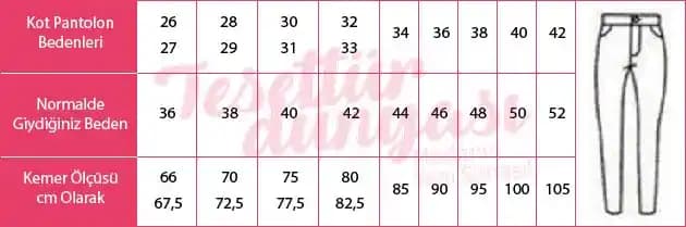 Pantolon Bedenleri Tablosu ve Doğru Beden Seçimi Rehberi