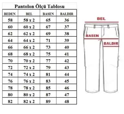 Pantolon Bedenleri ve 33 Bedenin Anlamı Hakkında Detaylı Bilgi