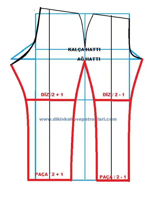 Pantolon Desenleri ile Tarzınızı Yansıtın Moda Trendleri ve Kombin İpuçları