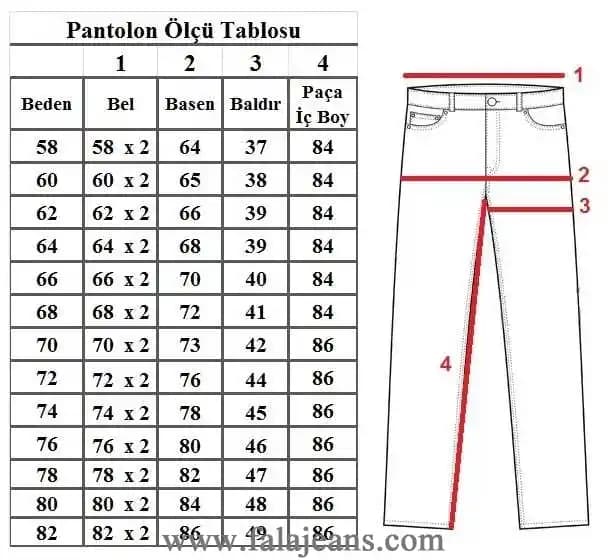 Pantolon Ölçüleri ve Moda Dünyasında Doğru Beden Seçimi Rehberi