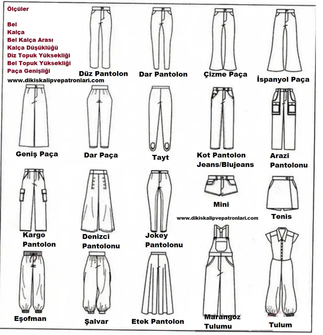 Pantolon Paça Çeşitleri ve Moda Trendleriyle Tarzınızı Yansıtın