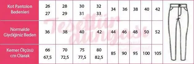 Pantolonda 24 Beden Nedir ve Doğru Beden Seçimi İçin İpuçları