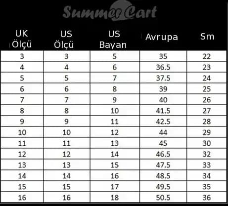 Ayakkabı Ölçüleri ve Standartlar: Doğru Bedeni Seçmenin Önemi ve Uygulama Yöntemleri