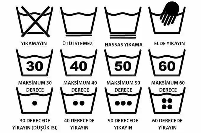 Çamaşır Sembolleri ve Moda Dünyasında Gizli İletişim Anahtarınız