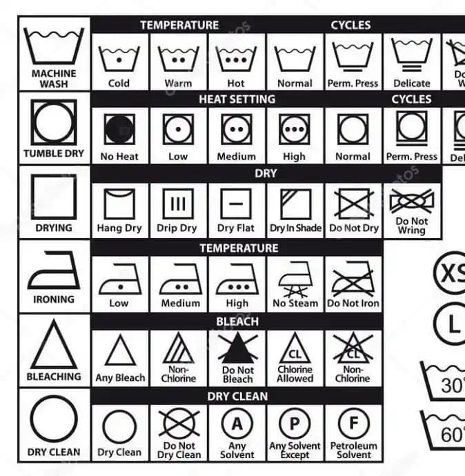 Moda Dünyasında Yıkama İşaretleri: Giysilerin Ömrünü Uzatan Bakım Rehberi