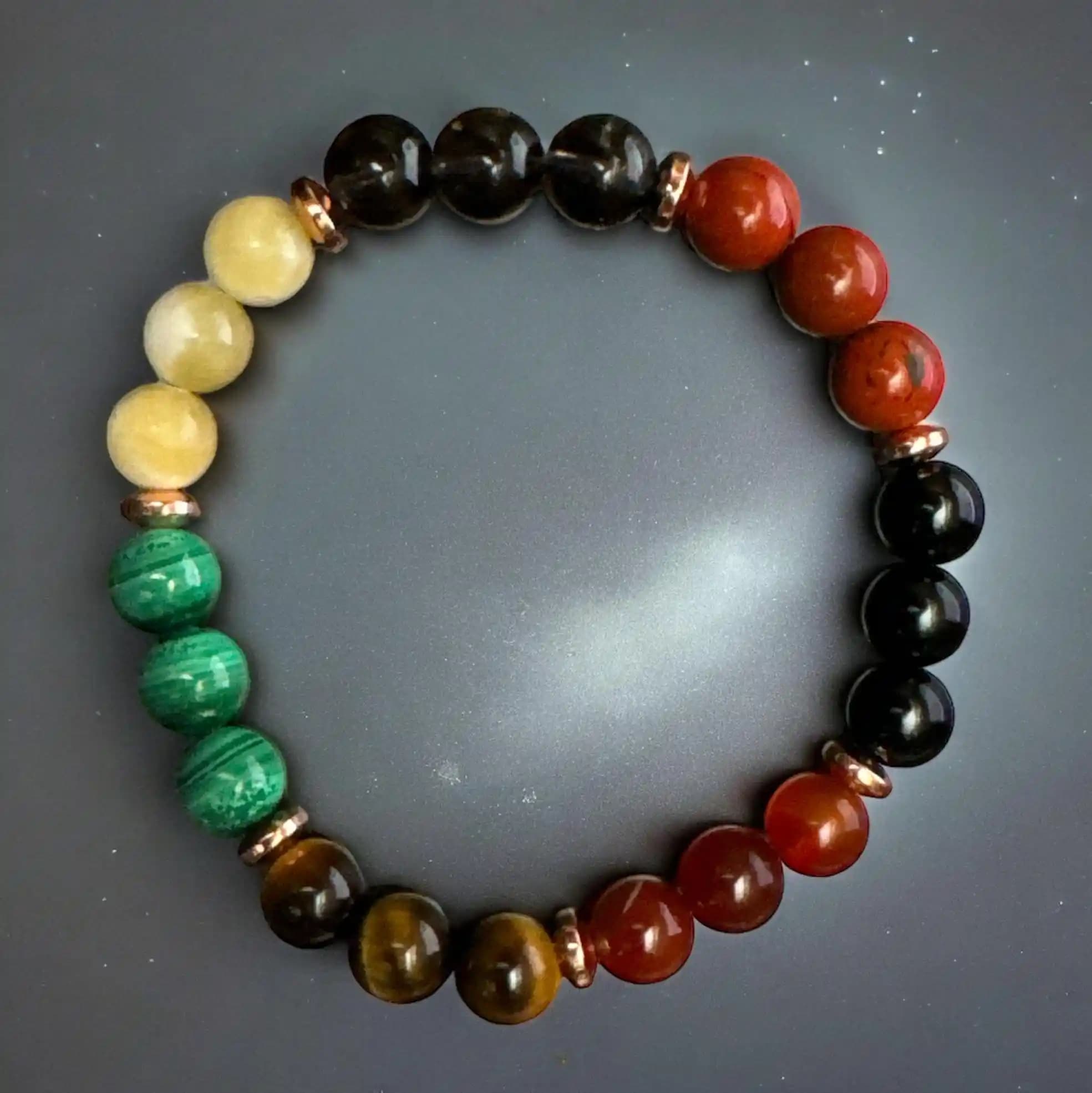 Özel Taş Bileklikler: Moda ve Anlamın Buluştuğu Eşsiz Takı Seçenekleri