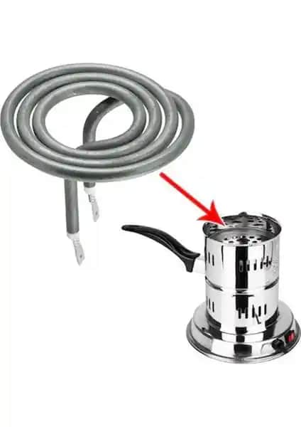 Közmatik Rezidans: Estetik ve Pratik Mangal Çözümü Evde Kullanım İçin