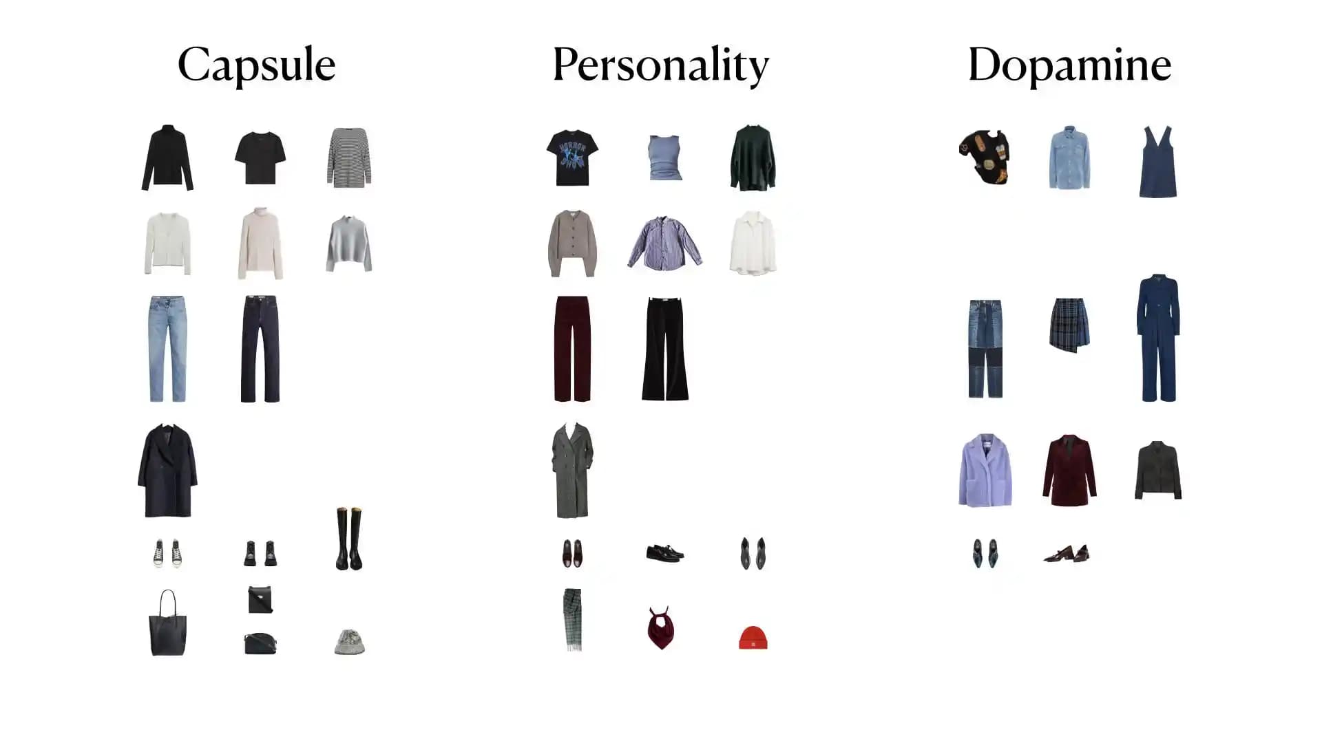 30'lu Yaşlarda Stil Sistemleriyle Kişisel Moda ve Gardırop Yönetimi Yaklaşımları