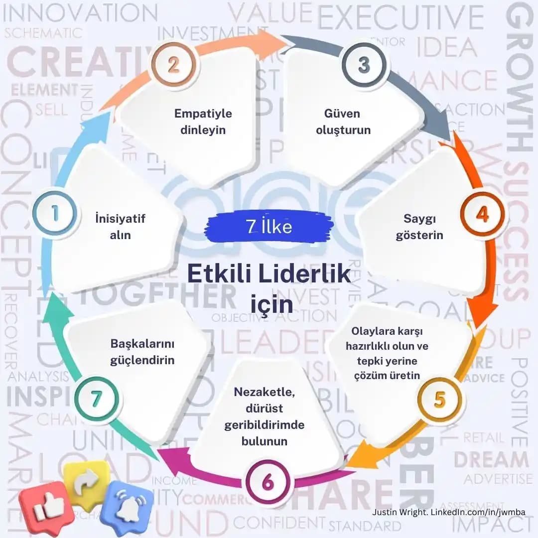 Stil Yeteneği Nasıl Geliştirilir? Moda Temelleri ve Kişisel Tarz Oluşturma Yöntemleri