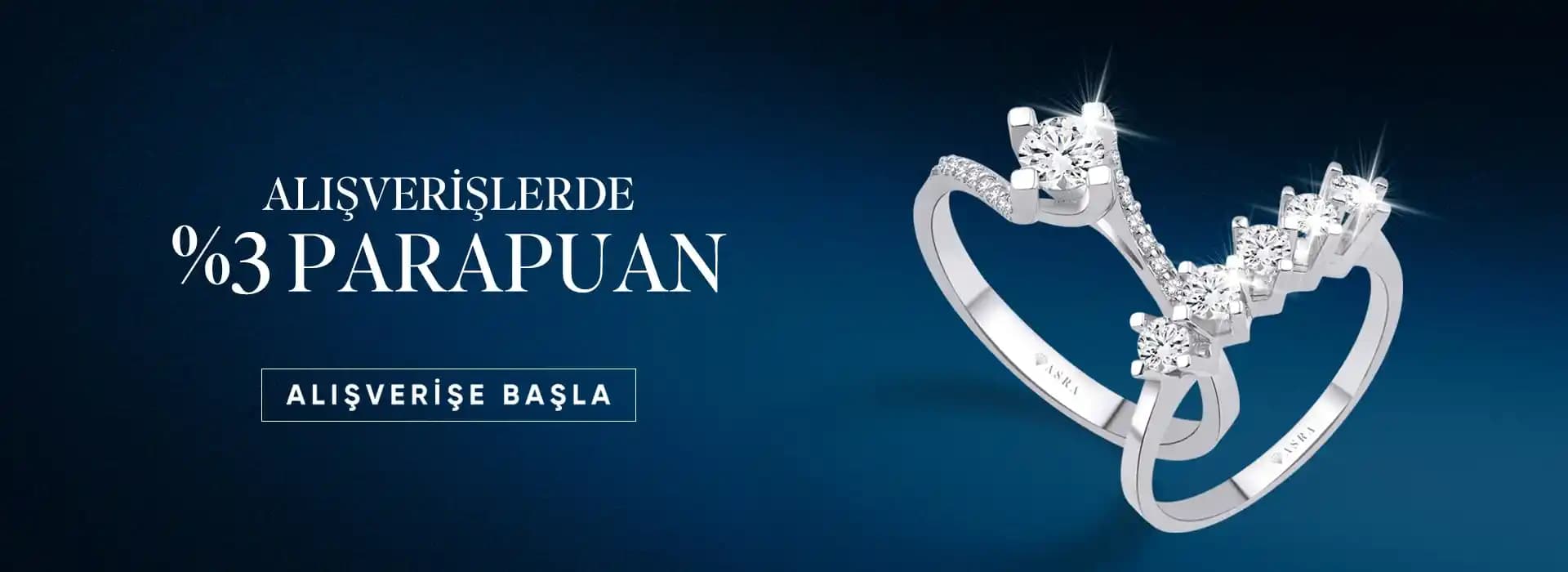 Takı Koleksiyonları: Türleri, Miktarları ve Kullanım Alışkanlıklarının İncelenmesi