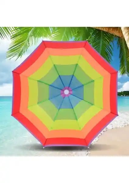 Eleven Market Kafa ve Şapka Şemsiye Karşılaştırması Plaj ve Açık Hava Etkinlikleri İçin